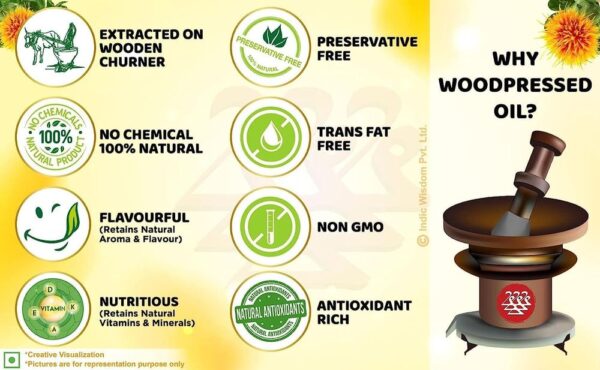 Indic Wisdom Wood Pressed Sunflower Oil (Cold Pressed - Extracted on Wooden Churner) - YFD1001 - Image 3