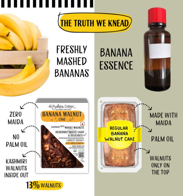 The Baker's Dozen Wholewheat Banana Walnut Cake- TAG1007 - Image 3