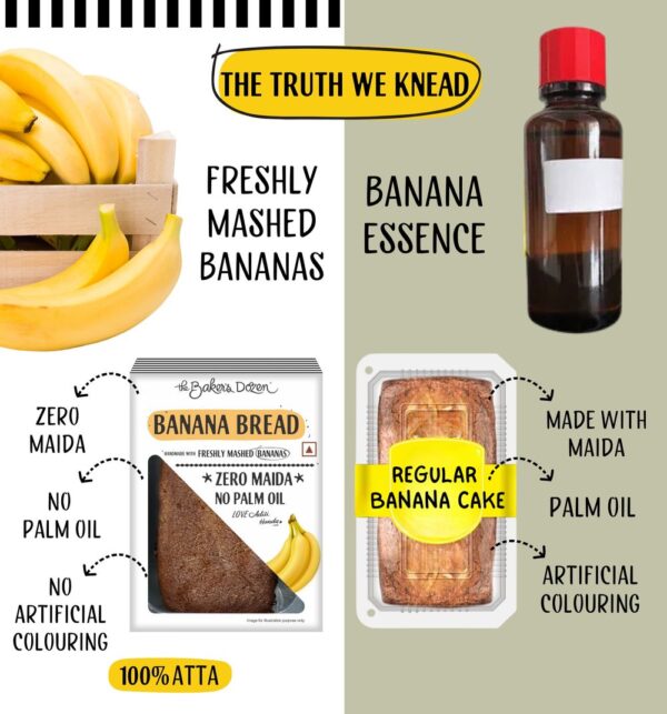 The Baker's Dozen Banana Bread 100% Wholewheat- TAG1012 - Image 2