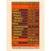 Sunfeast Farmlite Oats & Almonds Biscuits Packet- ECW1018 - Image 2