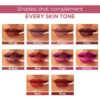 Renee Stay Forever Liquid Lipstick Combo, Smudge-Proof & Waterproof, Highly Pigmented, Matte Finish- KYH1025 - Image 4