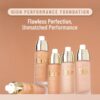 Swiss Beauty High Performance Foundation, Shade- Natural Nude- TNW1003 - Image 3