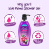 Fiama Body Wash Shower Gel Blackcurrant & Bearberry, with Skin Conditioners for Radiant Glow- ASG1011 - Image 2