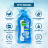 Dettol Body Wash and shower Gel, Icy Cool- ASG1016 - Image 3