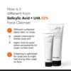 Minimalist Salicylic acid & LHA 2% Body Wash- ASG1020 - Image 3