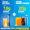 Fast&Up Reload Orange Instant Energy Drink 5 Essential Electrolytes- XWK1002 - Image 3