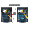 MuscleBlaze Raw Whey Protein Powder Concentrate 80% (Unflavoured)- XWK1006 - Image 2