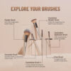 Swiss Beauty Premium Synthetic Bristle Professional Brushes- AVT1003 - Image 3