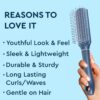 Gubb Styling Hair Brush - Styler Range- RTZ1034 - Image 3