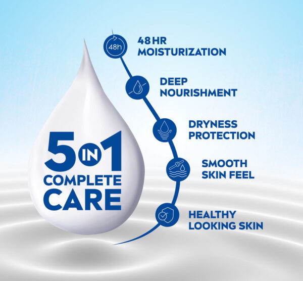 Nivea Body Milk Lotion for Very Dry Skin- MNX1006 - Image 5