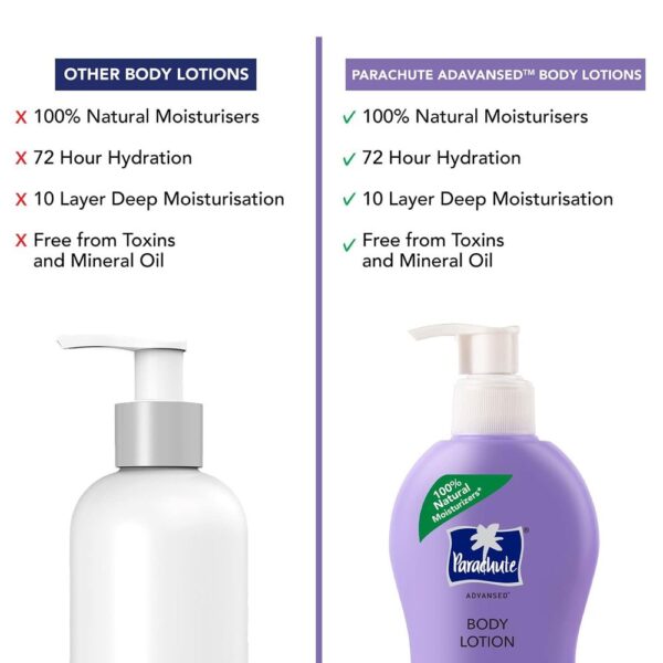 Parachute Advansed Deep Nourish Body Lotion With Pure Coconut Milk- MNX1021 - Image 4