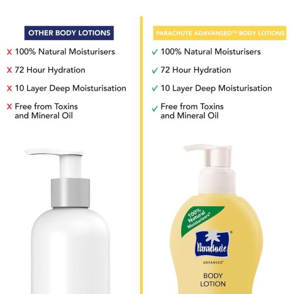 Parachute Advansed Soft Touch Body Lotion With Honey Silky Smooth Skin- MNX1033 - Image 4