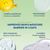 Cetaphil Moisturising Cream- FQF1026 - Image 4