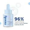 Moody 7D Hydro Burst Dew It Face Serum, 2% Hyaluronic & Peptides (20 Ml)- ZSX1023 - Image 4