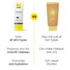 Sunscoop Invisible Gel Face Sunscreen Spf 50 Pa+++ Broad Spectrum (Uva &Uvb) & Primer Like Finish- JMX1074 - Image 2