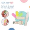 Luvlap 7 In 1 Baby Grooming Set- CZS1002 - Image 3