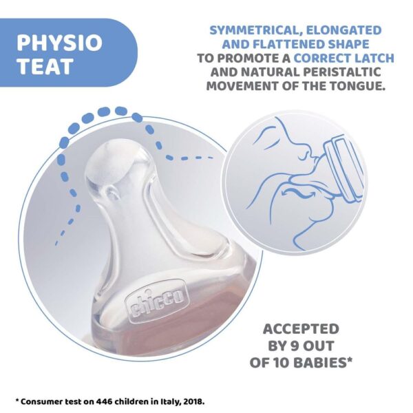 Chicco Feeding Bottle Wb Sil Physio Pink- YWV1011 - Image 4