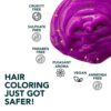 Paradyes Ammonia Free Semi-Permanent Hair Color Jar Only Comrii Purple- YSX1016 - Image 4