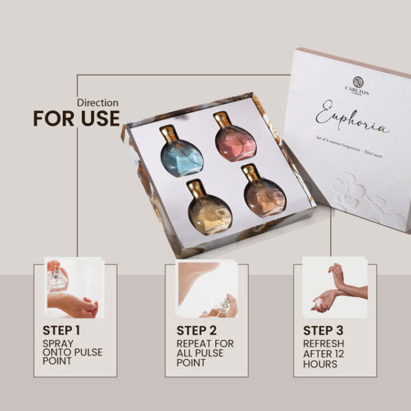 Carlton London Women Gift Set - Euphoria- XXF1008 - Image 2