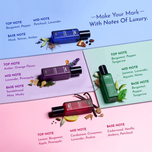 Park Avenue Luxury Men Perfume Gift Set For Men- XXF1068 - Image 5