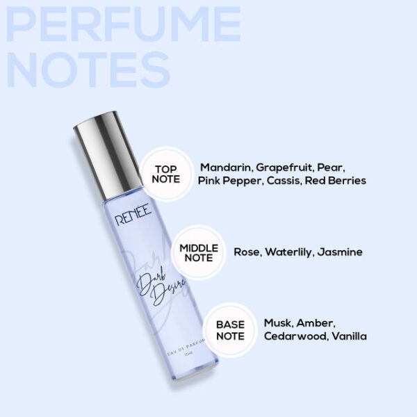 Renee Eau De Parfum Dark Desire- XXF1083 - Image 3