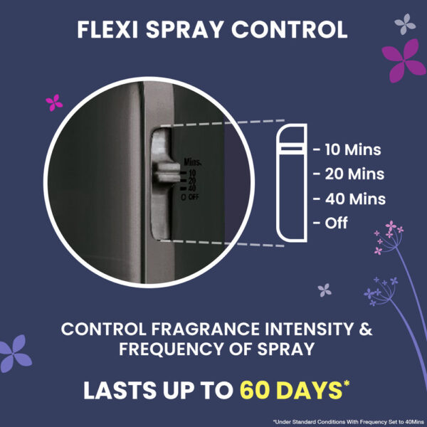 Godrej aer Matic Refill - Automatic Room Fresheners - Violet Valley Bloom- VYE1006 - Image 3