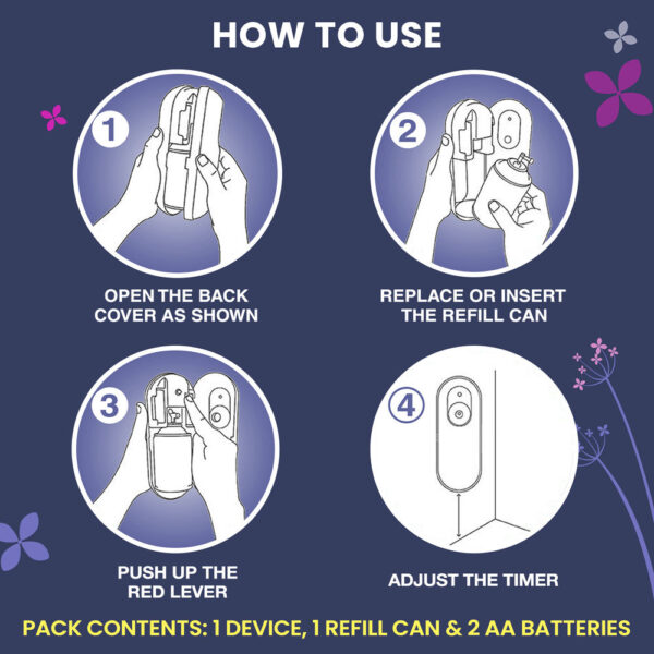 Godrej aer Matic Refill - Automatic Room Fresheners - Violet Valley Bloom- VYE1006 - Image 5