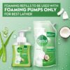 Dettol Foaming Hand Wash - Moisturizing & Gentle Refill Handwash- XBG1005 - Image 3