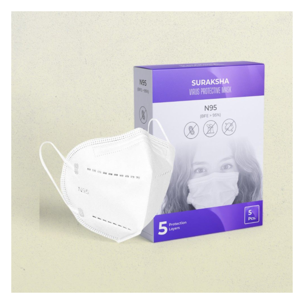 Suraksha Protective N95 Face Mask- RFY1003