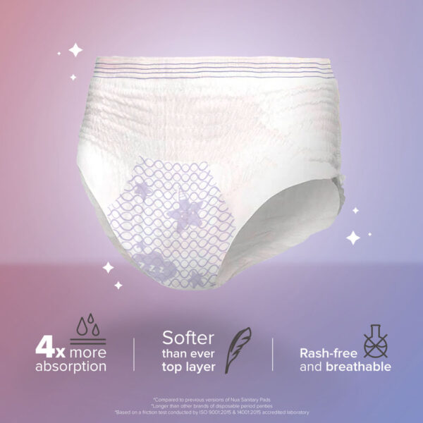 Nua Overnight Period Panties - M-L- QEV1001