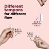 Pee Safe Tampon - Regular Flow- NDG1001 - Image 4