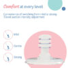 Luvlap Manual Breast Feeding Pump- UNX1002 - Image 3