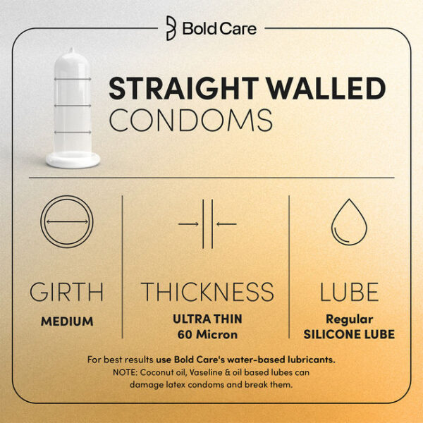 Bold Care Ultra Thin Delay Condoms with Benzocaine 4.5%- UAP1001 - Image 5