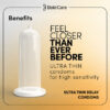 Bold Care Ultra Thin Delay Condoms with Benzocaine 4.5%- UAP1006 - Image 2