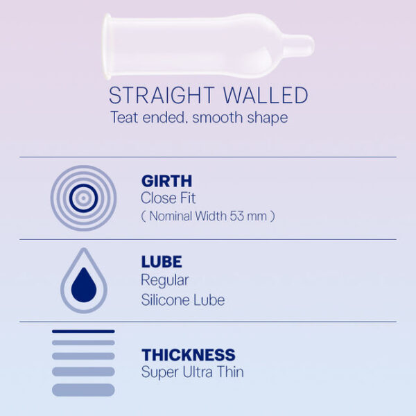 Durex Invisible Condom - Super Ultra Thin Condoms- UAP1008 - Image 5