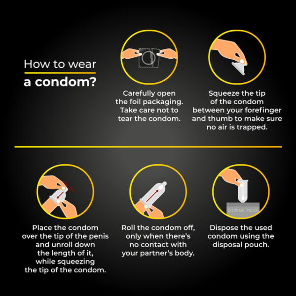 Skore Skin Thin Condoms- UAP1018 - Image 4