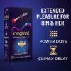 Kamasutra Long Last Extended Pleasure Condoms- UAP1027 - Image 6