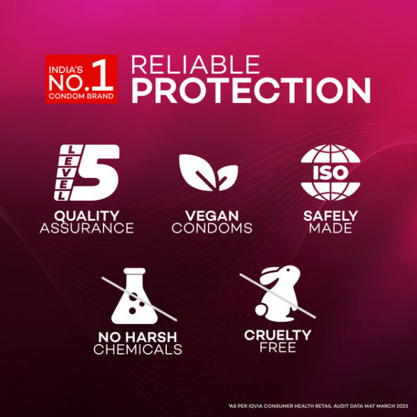 Manforce Ultra Feel Super Thin Bubble Gum Flavoured Condom With Thickness Of 0.05mm- UAP1031 - Image 6