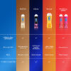 Durex Lube - Real Feel - Long Lasting Lubricant- NGE1001 - Image 5