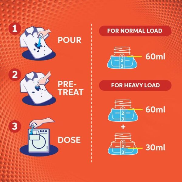 Tide Matic Front Load Liquid Detergent- TZL1014 - Image 2