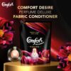 Comfort Fabric Conditioner - Desire- YWZ1001 - Image 5