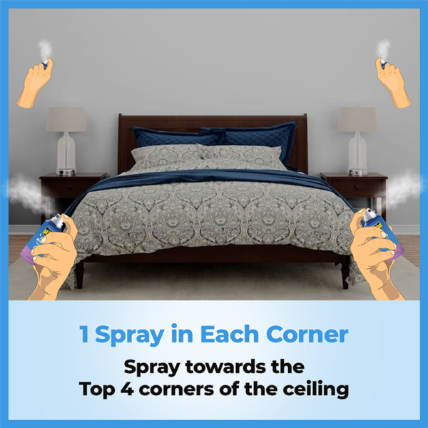 All Out All Night Mosquito Killer Spray, 2 Hours Protection, Lasts 60 Nights- BQL1029 - Image 5