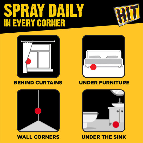 HIT Flying Insect Killer - Mosquito & Fly Killer Spray - Lime Fragrance- BQL1038 - Image 6