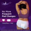 Azah Leak-Proof Disposable Period Panties - Size M-L- QEV1012 - Image 4